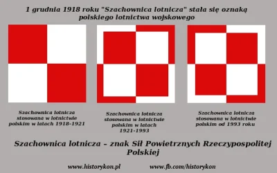 b.....s - #lotnictwo #militaria #polska



95 lat temu, 1 grudnia 1918 roku Szachowni...