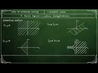 kravforth - Oto kolejny film dotyczący kwantyfikatorów, w którym pokazuję nieco bardz...