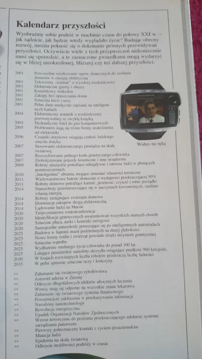 CzlowiekMagnetowid - Jak w 2000r. wyobrażano sobie następne 35 lat...

SPOILER
zap...