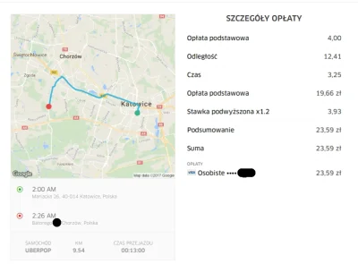 dlycs - @d0t3r: no elo mordko, podobna trasa, w podobnym terminie (16.07), Uber: