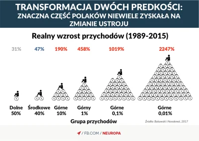 mikka22 - > poprosze o dane. Może sie mylę.

@LowcaG: zdjeciew załączniku i adres: ...