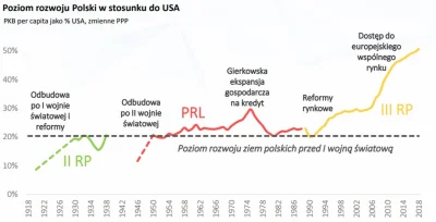 genburson - Taka sytuacja i złe peło oraz łunia...