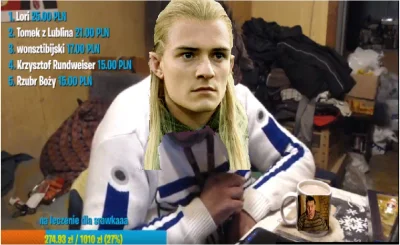 Perek2580 - Legolas warmiański XD
#kononowicz #patostreamy