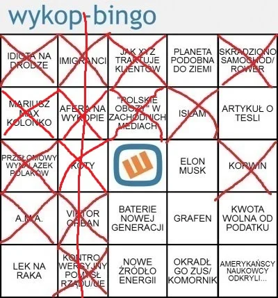 Vanni - Dobra, wersja poprawiona, już nic nie powinno umknąć. ( ͡° ͜ʖ ͡°) #wykopbingo...