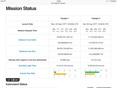 k.....u - https://voyager.jpl.nasa.gov/mission/status/