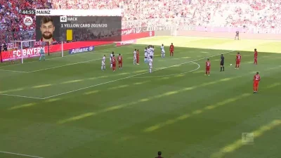 Ziqsu - David Alaba (rzut wolny)
Bayern - Mainz [2]:1
STREAMABLE
#mecz #golgif #bu...