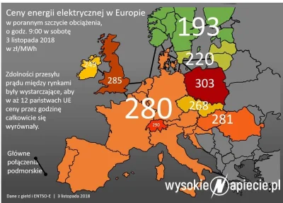 perlikont - Wszystko pięknie - można odetchnąć z ulgą bo u nas wzrosło tylko o 41% .....