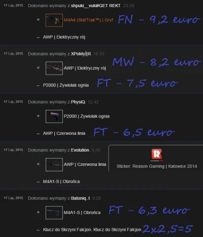 1.....7 - siemanko ( ͡° ͜ʖ ͡°)
3 tyg temu dodalem wpis jak wymieniam jakies klucze n...