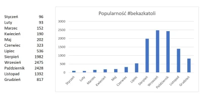 przesympatyczny_pan - @gzres: @wytrzzeszcz

Nie wyparła go, była popularniejsza od ...