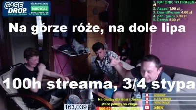 wojownik-swiatla - Nie zmienia się nic
#danielmagical
#patostreamy