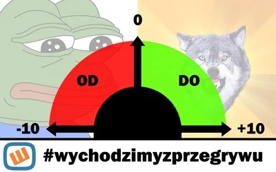 thus - Dziś kontynuujemy temat motywacji (będzie #scianatekstu ), ale tym razem skupi...