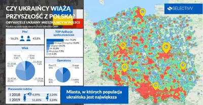 Wozyack - > Jak z Ukrainy jest to Wrocław, łatwiej się dogada.


@Line-Storm: W Tr...