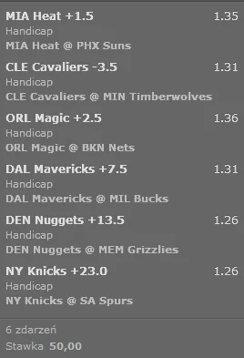 greegor4 - nocne NBA
#bukmacherka #greegortips