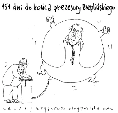 polwes - 151 dni do końca prezesury Rzeplińskiego ( ͡° ͜ʖ ͡°)

#polska #polityka #t...