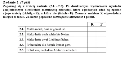 XsomX - Matura z niemieckiego. 

#matura #maturazniemieckiego #niemiecki #mirko