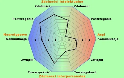 japer - @M4lutki: Uuu, a to ja mam n----------e. ( ͡° ʖ̯ ͡°)