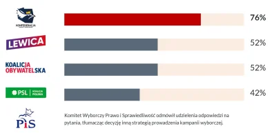 kobayashi - @Wynoszony: Słabo odpowiadałeś. U mnie tak: