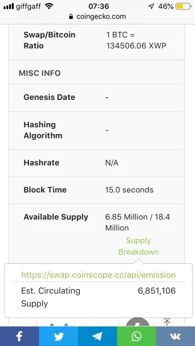 k.....l - Co mylicie o minowaniu #kryptowaluty #swap? https://coinmarketcap.com/curre...