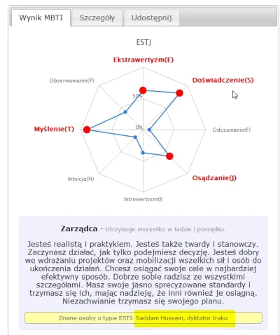 WojciechG - Nigdy bym nie pomyślał, że ze mnie Saddam ;_;

#mbtitest #mbti