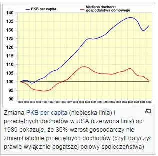 ajatollahchomeini - #ekonomia #socjalizm #pieniadze 

Do ekonomicznych imbecyli cyk...