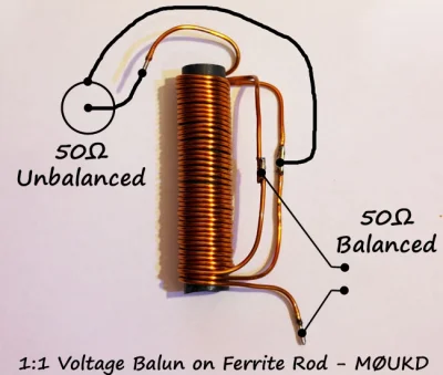 bambus94 - @binio36901: Taki balun? #technika