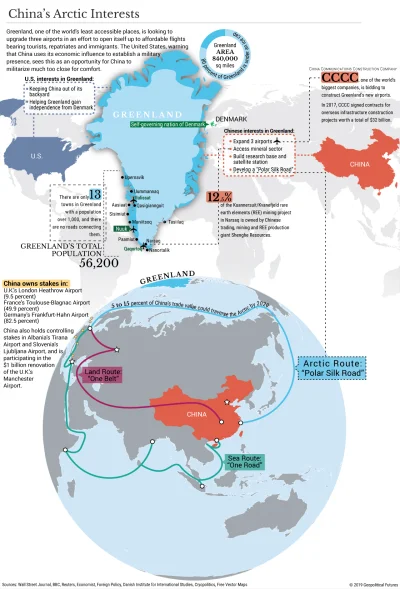 Lifelike - #geografia #geopolityka #grenlandia #chiny #usa #infografika #graphsandmap...