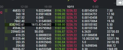 sovas - lol

#kryptowaluty #bitcoin #bitstamp