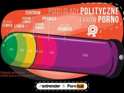 Wotto - @whiteglove: czas przypomnieć xD