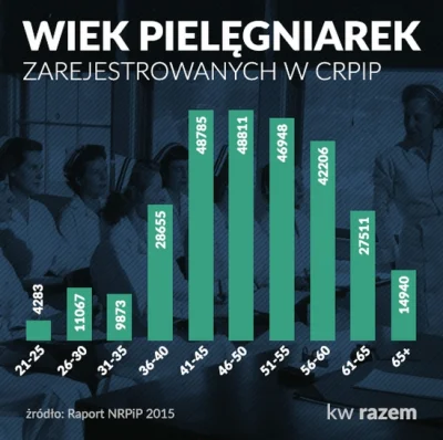 alfokloda0 - Nawet nie wiecie jak bardzo jesteśmy w dupie. To tylko kwestia czasu.