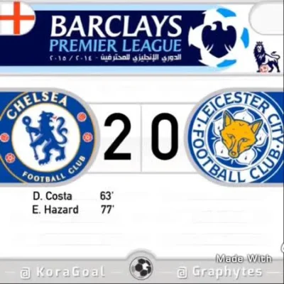 Sewen7777 - Chelsea Londyn 2:0 Leicester City

Premier League - Stamford Bridge



#s...