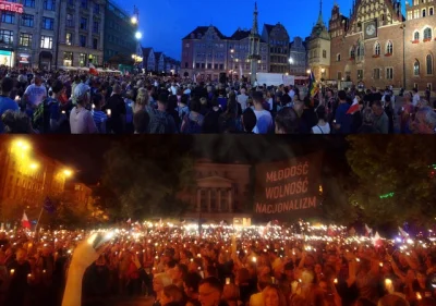 ewolucja_myszowatych - Wg milward-braun Poznań miał największą ilość protestujących w...