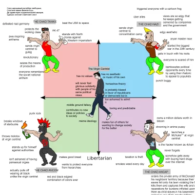 C.....7 - Taka prawda o was centryści( ͡° ͜ʖ ͡°)

#polityka #memy #bekazcentractwa ...