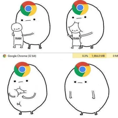 k.....k - #chrome #tylkomozilla #heheszki 
xD