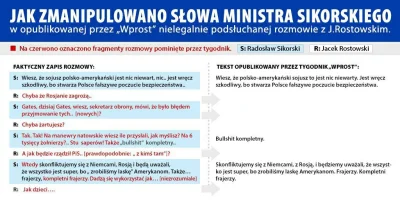 T.....r - Radosław Sikorski to drugi, po Donaldzie Tusku, najwybitniejszy Polak w his...