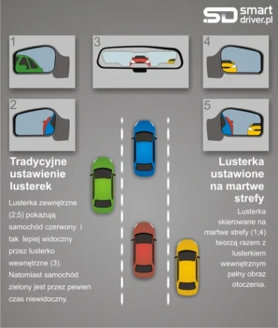 Precypitat - Martwe pole.
tl;dr:
SPOILER

Jak rozmawiam ze znajomymi, to wielu z ...