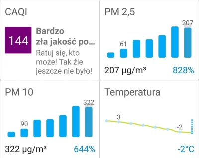 przemek- - Raz się żyje