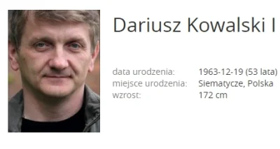 PawlikusOKS - My tu gadu gadu,a dziś urodziny obchodzi sam Janusz Tracz. Król polskie...