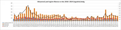 trach - W zeszłym tygodniu 23 fejm szedł to tyłu a nie do przodu. Sprawie pracy były ...