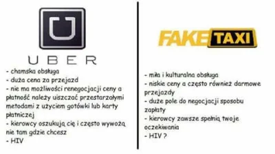Z.....j - #uber #faketaxi #heheszki #gownowpis