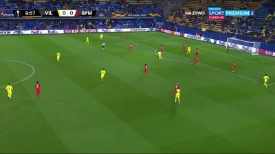 nieodkryty_talent - Villarreal [1]:0 Spartak Moskwa - Samuel Chukwueze
#mecz #golgif...