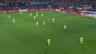 Ziqsu - Santi Cazorla (x2)
Villareal - Real Madryt [2]:2

#mecz #golgif #laliga