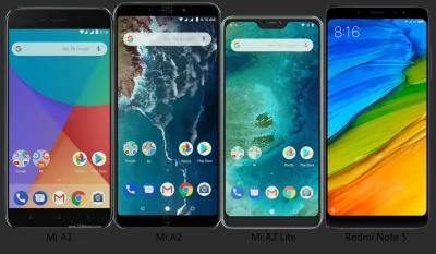 Gorion103 - Xiaomi lepszy

Ale który ?
A1, A2, A2 Lite czy moze
RN5?


A2 Snap...