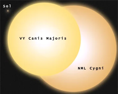 S.....s - @Radeg90: @madreksiazki: Już sama NML Cygni jest dużo większa od Canis Majo...
