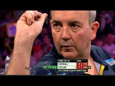 polik95 - FINAL Grand Slam of Darts 2014 

#darts #sport