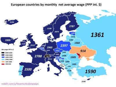 grim_fandango - Średnie zarobki netto w różnych krajach po wyrównaniu względem siły n...
