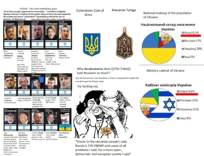 frutson - Przecież atak na ukraińskie prawo to był by antysemityzm. Chociaż w sumie a...