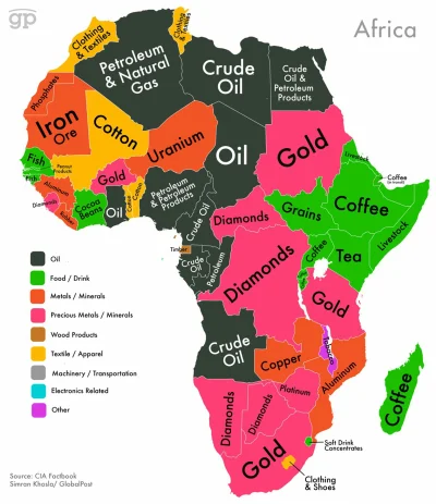m.....h - biedna ta Afryka
#wyzysk #kolonializm #imigranci