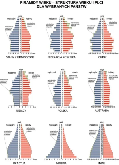 oydamoydam - Nie możemy wchodzić do żadnej awantury teraz. Rosja cywilizacyjnie i dem...