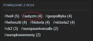 Whizkazzz - Ale jak to?

SPOILER

#eu4 #heheszki i #autyzm