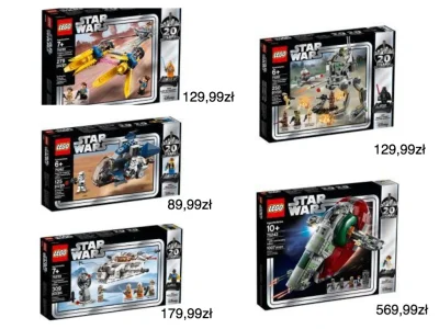 promoklocki - Ceny katalogowe zestawów rocznicowych LEGO Star Wars